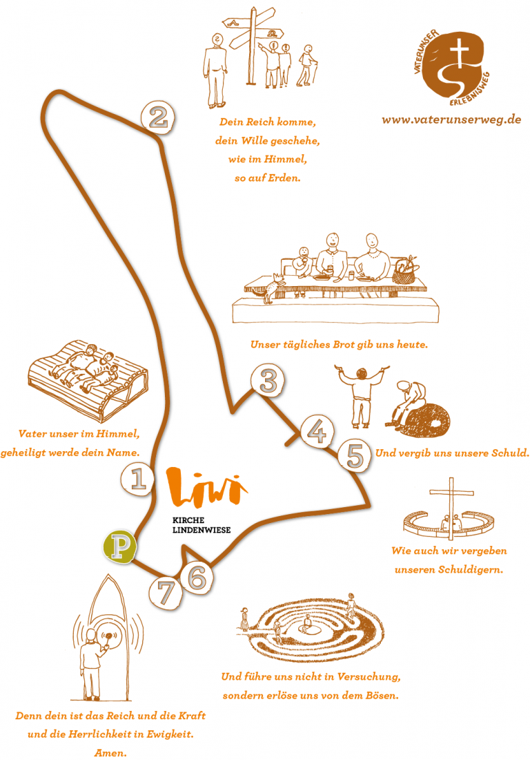 Vaterunser Erlebnisweg mit 7 Stationen